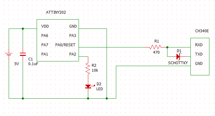 ATTINY202のVDD(1pin)-GND(8pin)間には5Vの電源と0.1uFのコンデンサを接続。
ATTINY202のPA0(6pin)には抵抗470Ωを介してCH340EのRXDへ接続。
CH340EのRXDからTXDにショットキーバリアダイオードを、RXD側がアノードとなるよう接続。
ATTINY202のPA2(5pin)には、抵抗10kΩを介してLEDのアノードを接続。LEDのカソードはGNDに接続している。